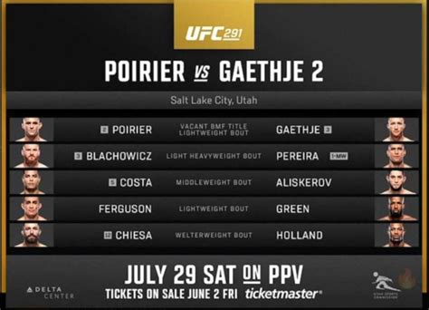 ufc 291 results card